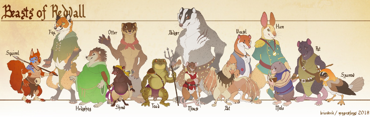 Redwall Size Chart 2018, by mongoosefangs