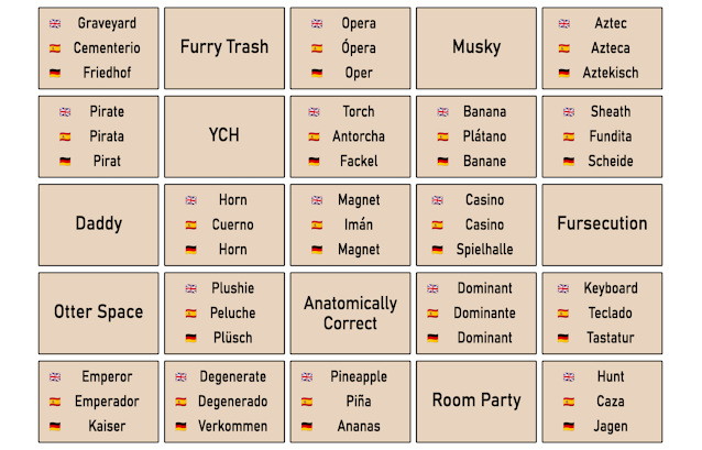 Table of word cards