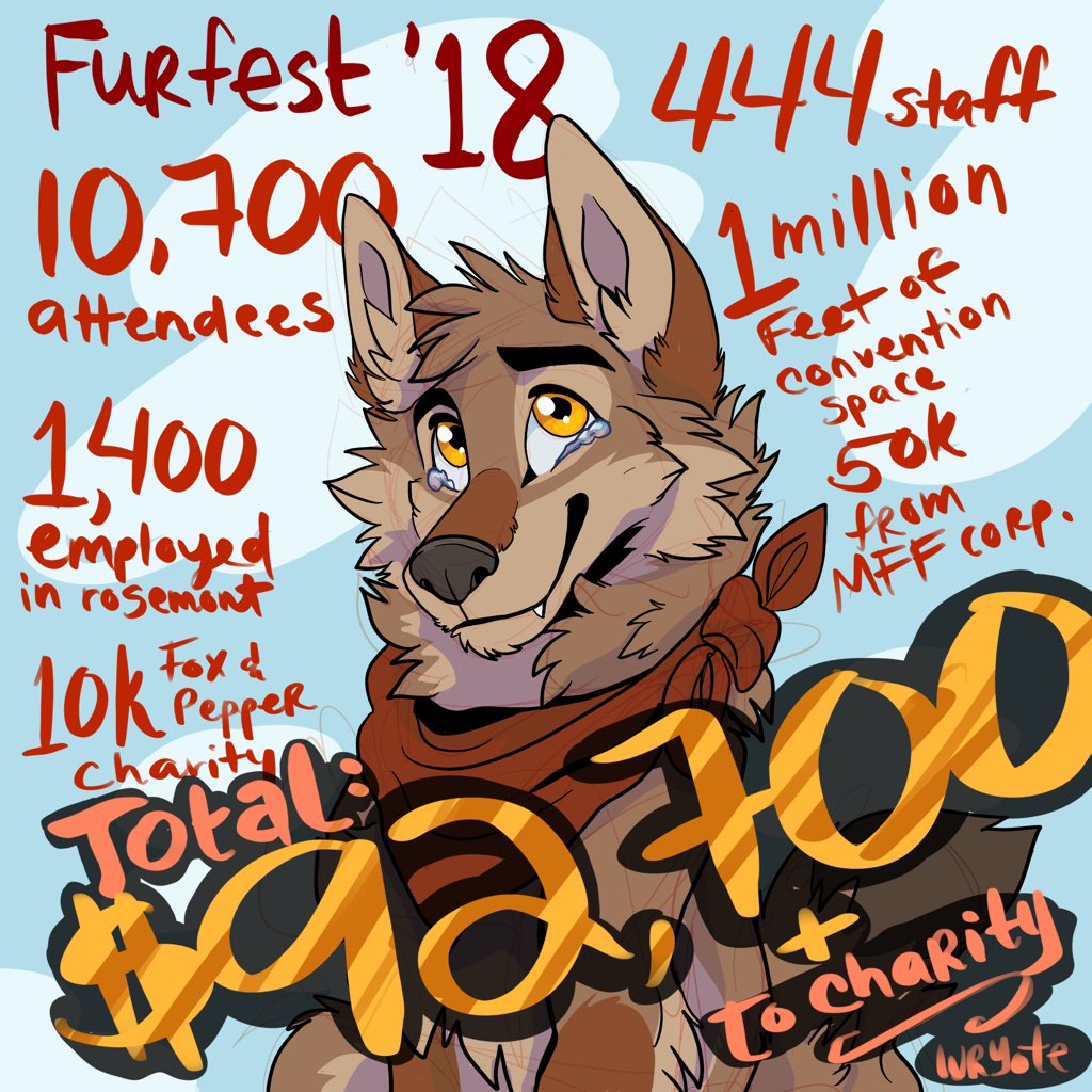 Artwork courtesy of KunaCoyote Artwork courtesy of KunaCoyote