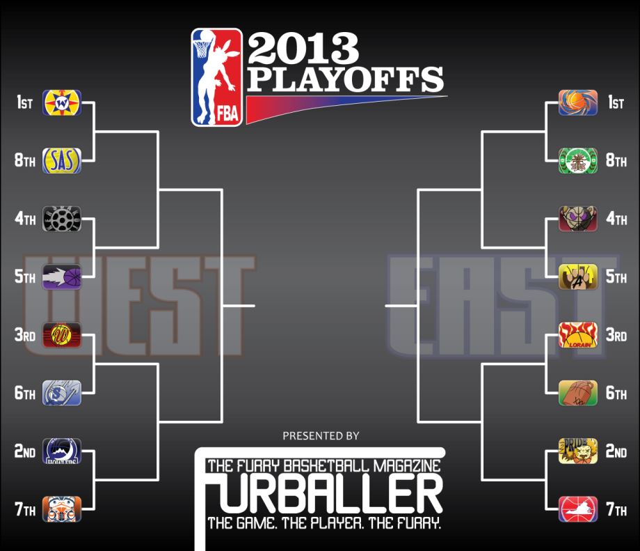 Furry Basketball Association 2013 Playoffs bracket