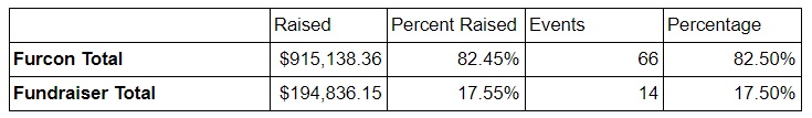 Statistics.jpg