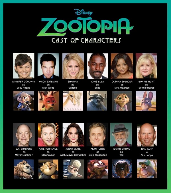 Zootopia characters